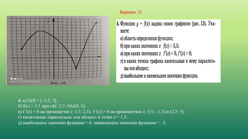 Вариант 31 4. а) D(f) = [–3,5; 5]; б) f( x ) > 3,5 при x ∈(–2,5; 0)∪(4; 5); в) f ′( x ) <…