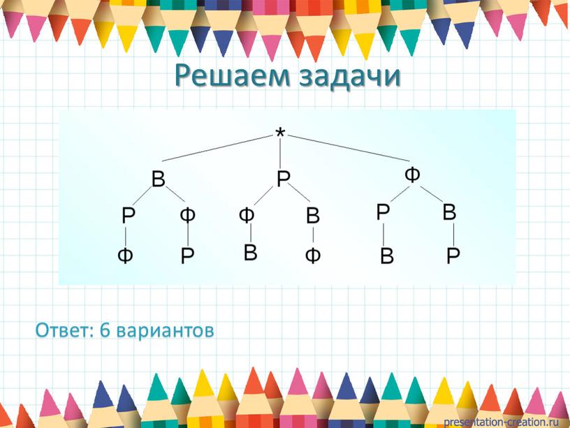 Решаем задачи Ответ: 6 вариантов