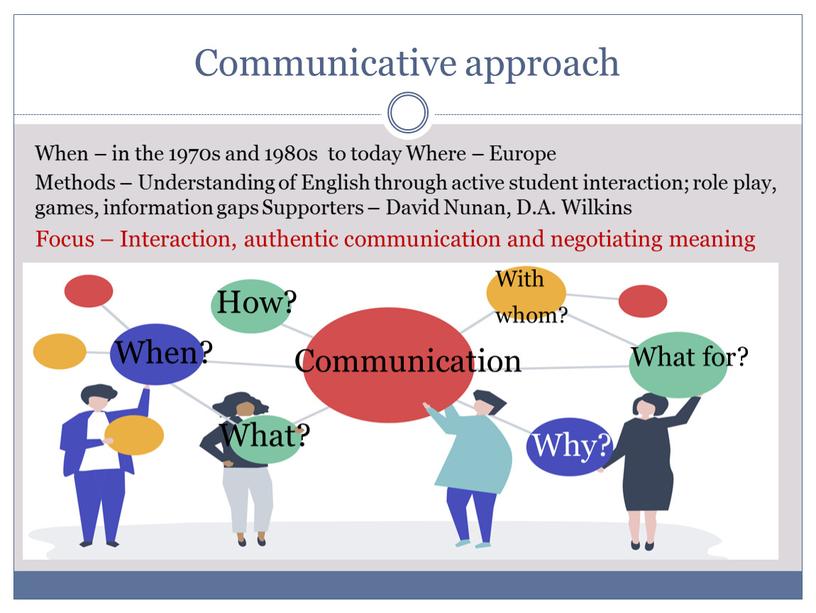 Communicative approach When – in the 1970s and 1980s to today