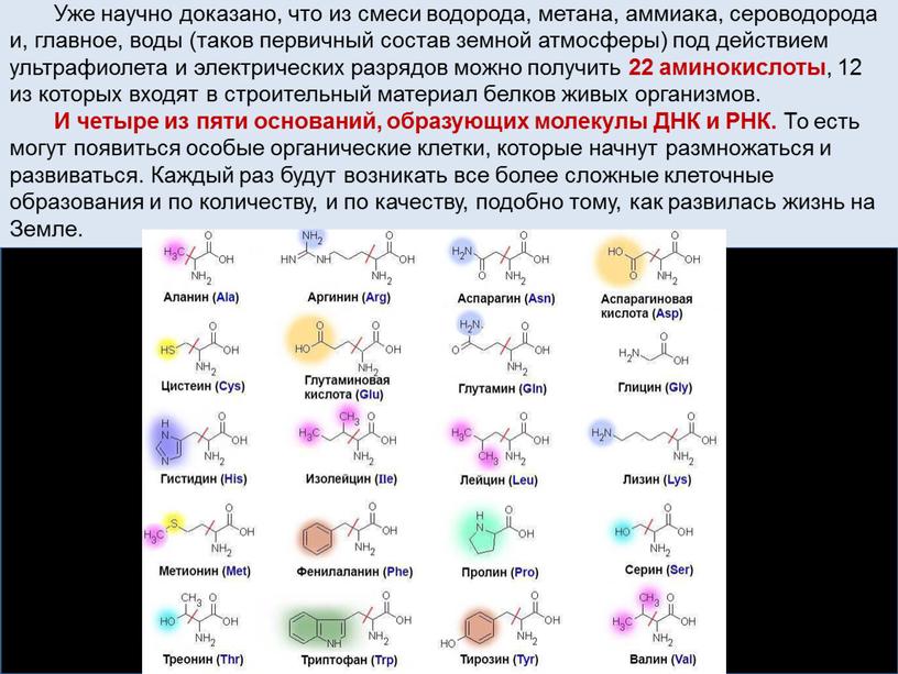 Уже научно доказано, что из смеси водорода, метана, аммиака, сероводорода и, главное, воды (таков первичный состав земной атмосферы) под действием ультрафиолета и электрических разрядов можно…