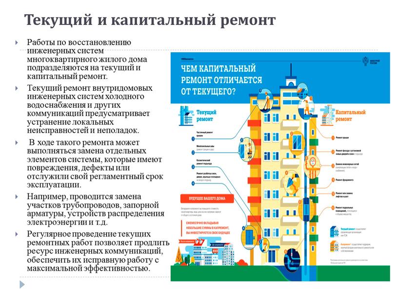 Текущий и капитальный ремонт Работы по восстановлению инженерных систем многоквартирного жилого дома подразделяются на текущий и капитальный ремонт