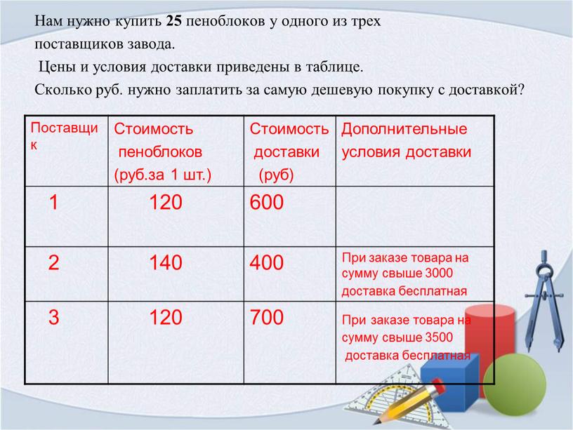 Нам нужно купить 25 пеноблоков у одного из трех поставщиков завода