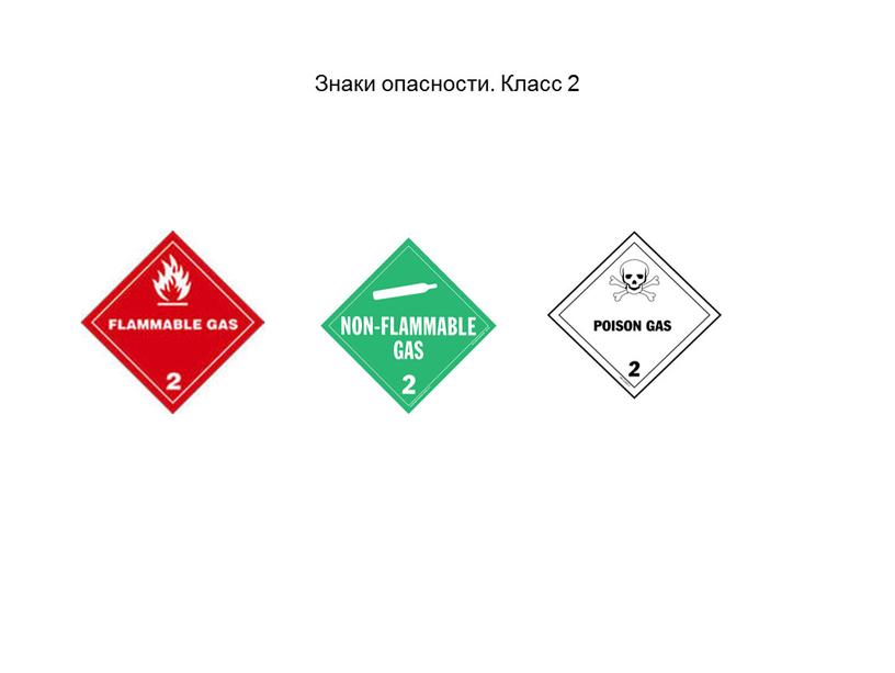 Знаки опасности. Класс 2