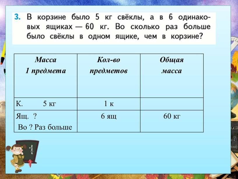 Масса 1 предмета Кол-во предметов