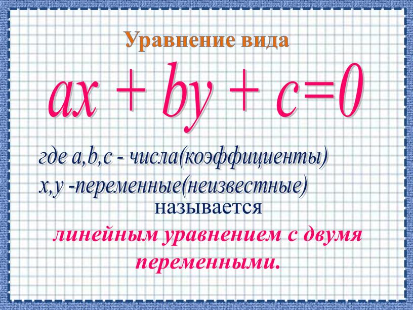 Системы уравнений с двумя переменными 7 класс презентация