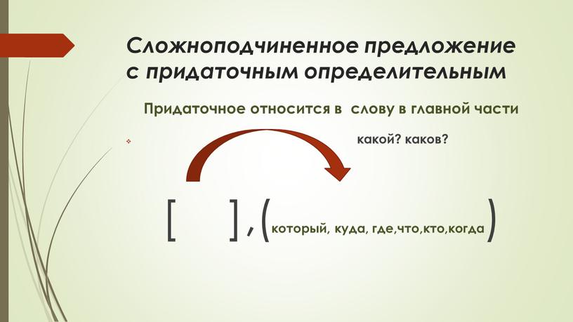 Cложноподчиненное предложение с придаточным определительным