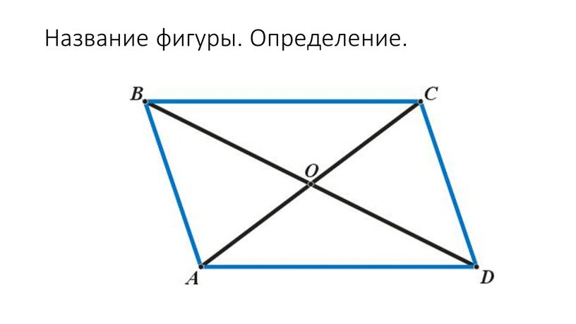 Название фигуры. Определение.