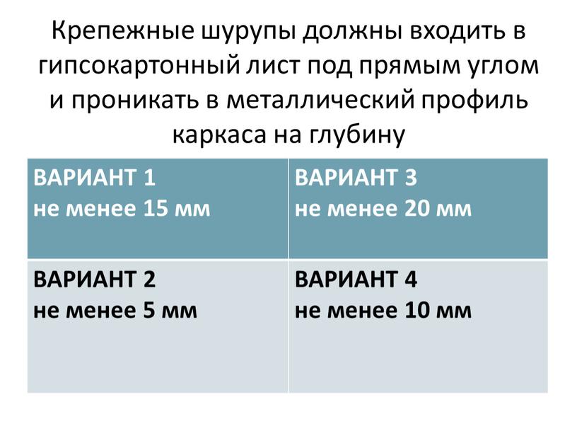 Крепежные шурупы должны входить в гипсокартонный лист под прямым углом и проникать в металлический профиль каркаса на глубину