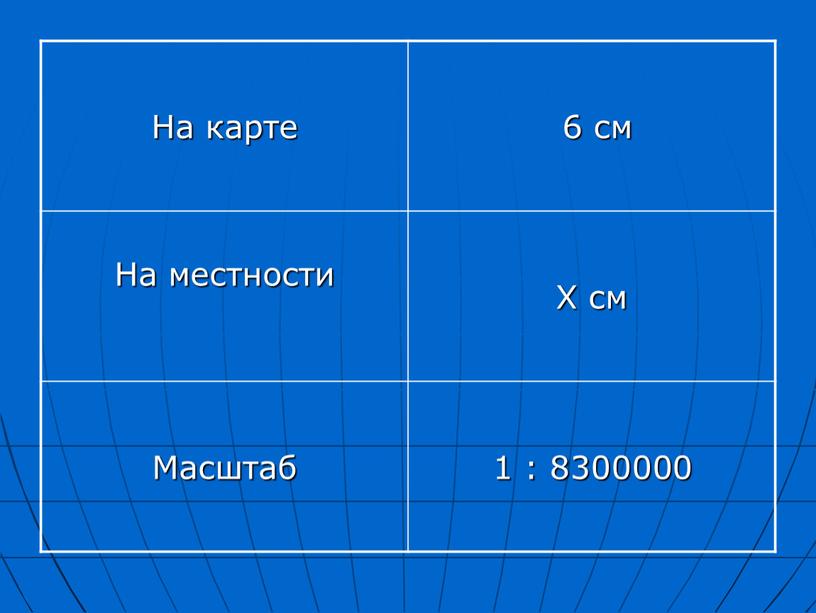 На карте 6 см На местности Х см