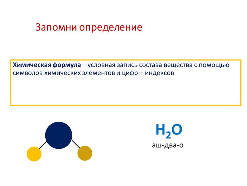 Запомни определение Химическая формула – условная запись состава вещества с помощью символов химических элементов и цифр – индексов