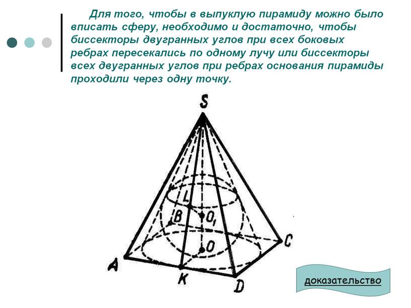 Для того, чтобы в выпуклую пирамиду можно было вписать сферу, необходимо и достаточно, чтобы биссекторы двугранных углов при всех боковых ребрах пересекались по одному лучу…