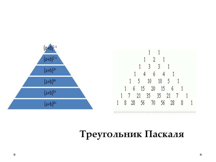 Как в ворде сделать треугольник паскаля