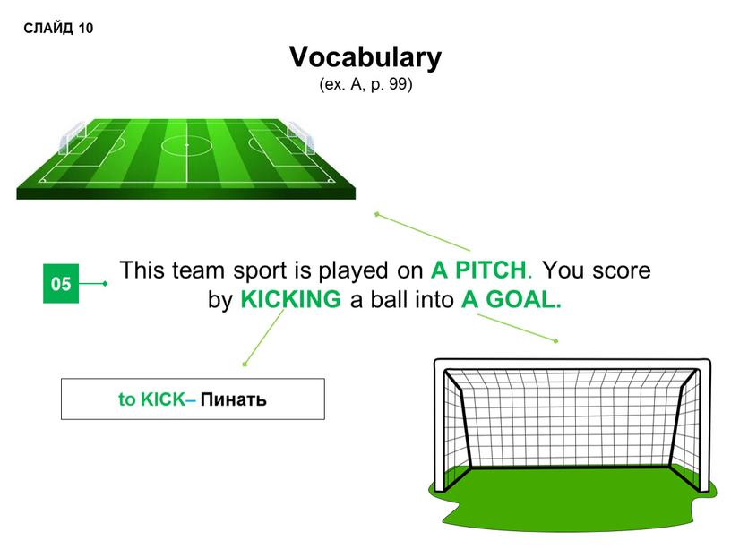 Vocabulary (ex. A, p. 99) This team sport is played on