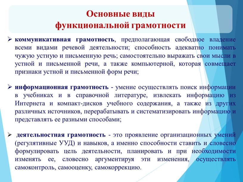 Основные виды функциональной грамотности коммуникативная грамотность , предполагающая свободное владение всеми видами речевой деятельности; способность адекватно понимать чужую устную и письменную речь; самостоятельно выражать свои…