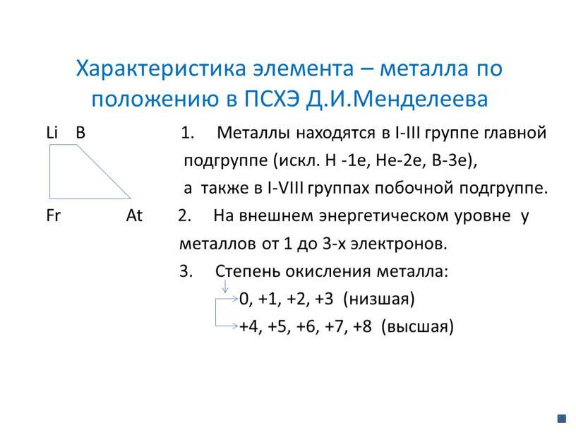 Характеристика элемента – металла по положению в