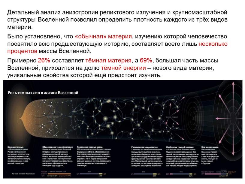 Детальный анализ анизотропии реликтового излучения и крупномасштабной структуры