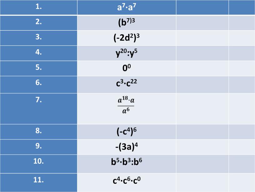 1. a7·a7 2. (b7)3 3. (-2d2)3 4. y20:y5 5. 00 6. c3·c22 7. 8. (-c4)6 9. -(3a)4 10. b5·b3:b6 11. c4·c6·c0