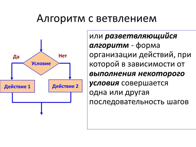Алгоритм с ветвлением или разветвляющийся алгоритм - форма организации действий, при которой в зависимости от выполнения некоторого условия совершается одна или другая последовательность шагов