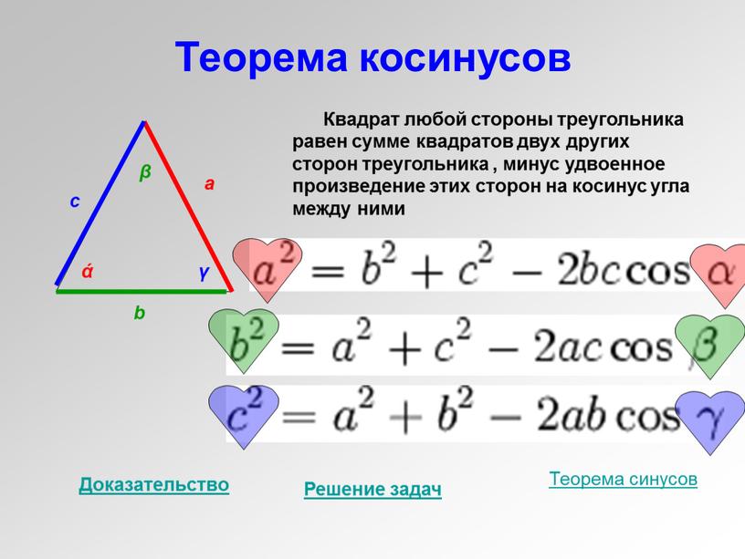Теорема косинусов ά а β b γ с