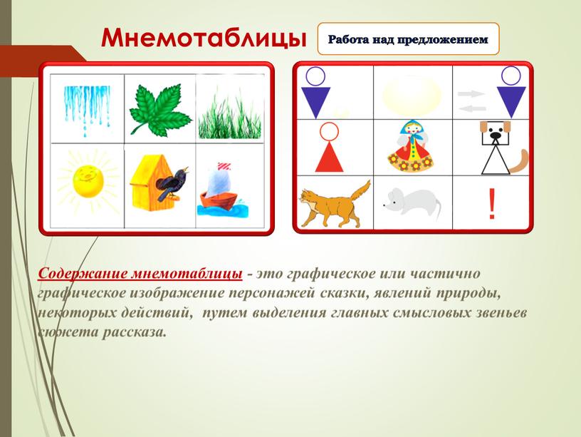 Содержание мнемотаблицы - это графическое или частично графическое изображение персонажей сказки, явлений природы, некоторых действий, путем выделения главных смысловых звеньев сюжета рассказа