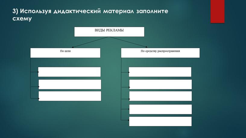 Используя дидактический материал заполните схему