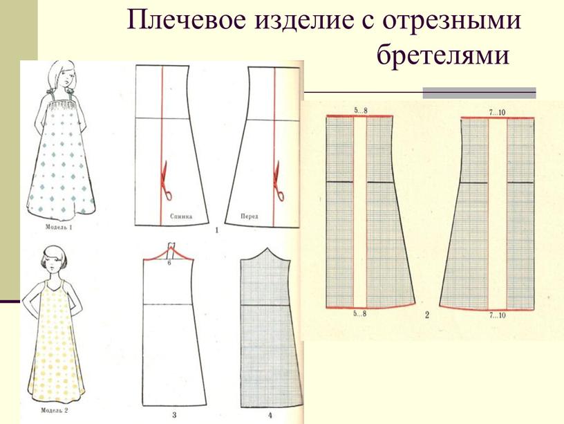 Плечевое изделие с отрезными бретелями