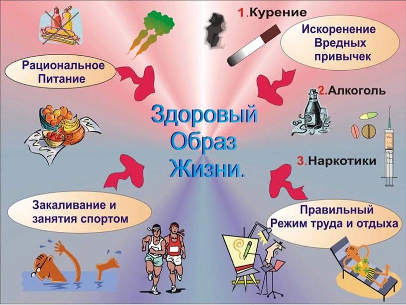 Презентация внеклассного мероприятия "Быть здоровым - это круто!"