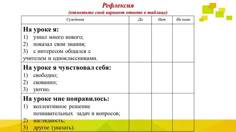 Рефлексия (отметьте свой вариант ответа в таблице)