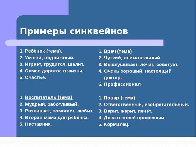 Использование инновационных технологий в образовательной деятельности по речевому развитию детей дошкольного возраста