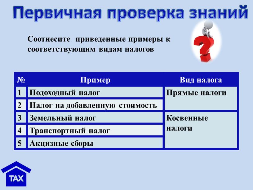 Пример Вид налога 1 Подоходный налог