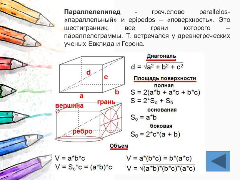 Параллелепипед - греч.слово parallelos- «параллельный» и epipedos – «поверхность»