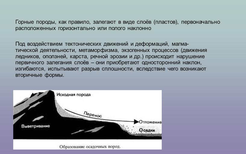 Горные по­ро­ды, как пра­ви­ло, за­ле­га­ют в ви­де сло­ёв (пла­стов), пер­во­на­чаль­но рас­по­ло­жен­ных го­ри­зон­таль­но или по­ло­го на­клон­но