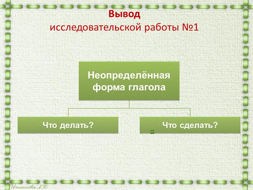 Вывод исследовательской работы №1