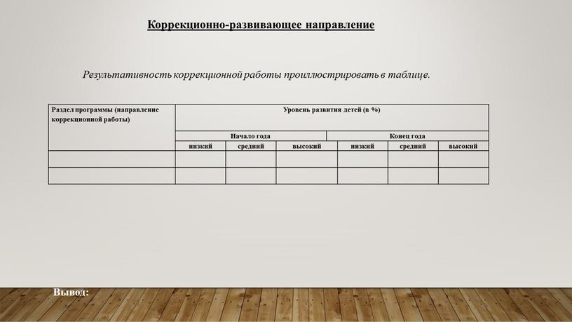 Результативность коррекционной работы проиллюстрировать в таблице