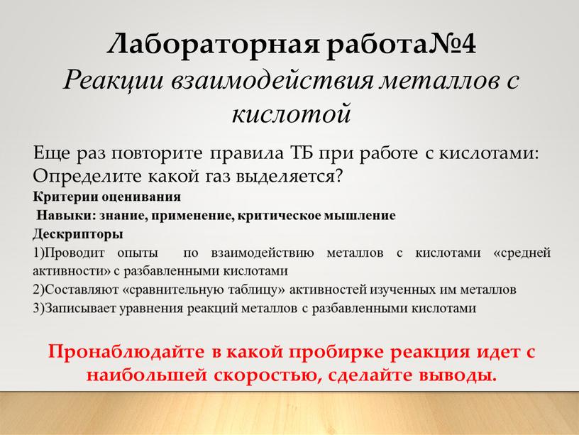 Лабораторная работа№4 Реакции взаимодействия металлов с кислотой