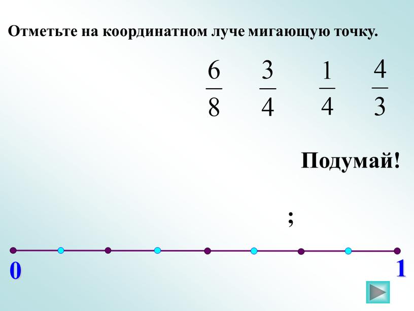 Отметьте на координатном луче мигающую точку