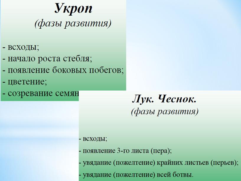 Условия прорастания семян растений, 6 класс, биология