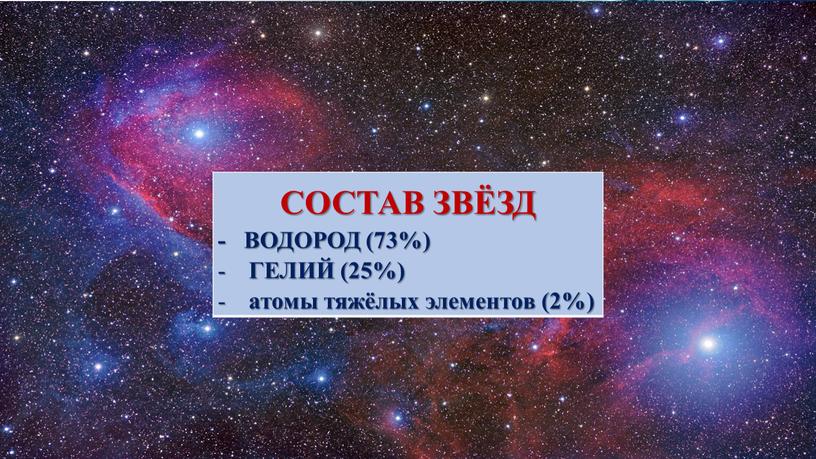 СОСТАВ ЗВЁЗД - ВОДОРОД (73%)