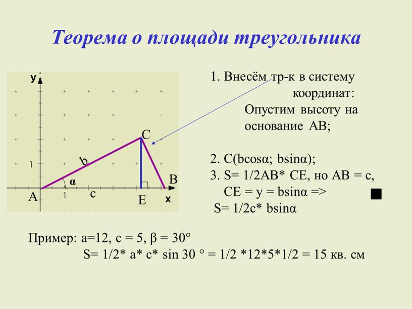 Теорема о площади треугольника 1