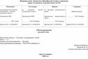 Рабочая программа по русскому языку (период обучения грамоте и письму)