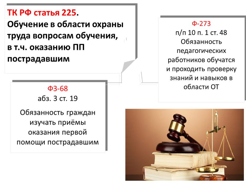 ТК РФ статья 225. Обучение в области охраны труда вопросам обучения, в т