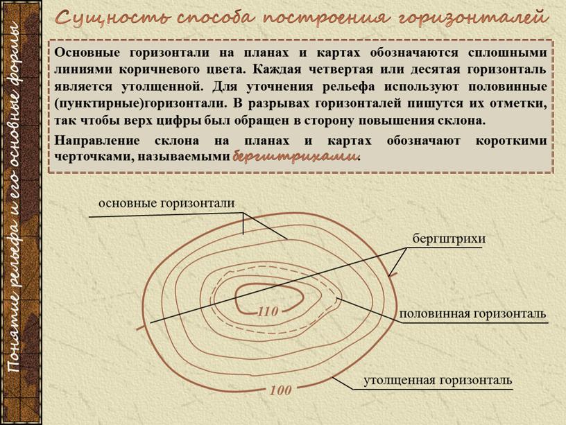 Основные горизонтали на планах и картах обозначаются сплошными линиями коричневого цвета