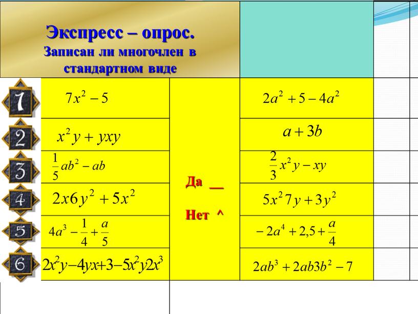 Экспресс – опрос. Записан ли многочлен в стандартном виде