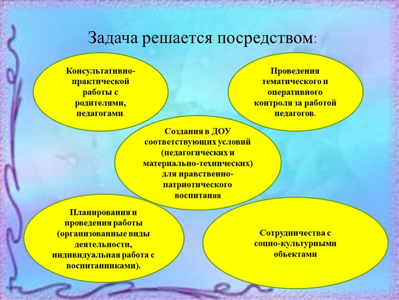 Задача решается посредством: Консультативно- практической работы с родителями, педагогами