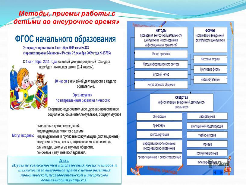 Методы, приемы работы с детьми во внеурочное время»