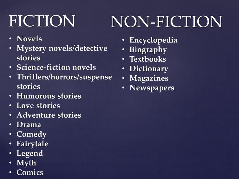 FICTION NON-FICTION Novels Mystery novels/detective stories