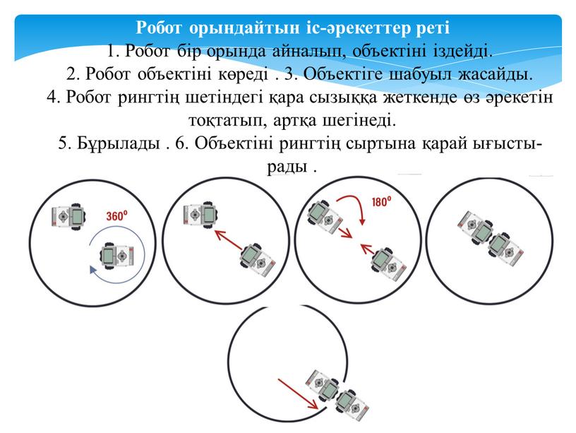 Робот орындайтын іс-әре­кеттер реті 1