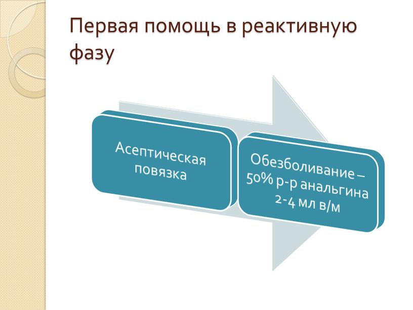 Первая помощь в реактивную фазу