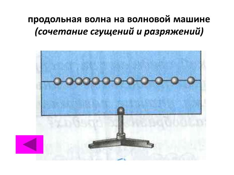 продольная волна на волновой машине (сочетание сгущений и разряжений)