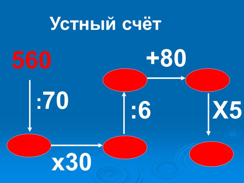 Устный счёт 560 :70 х30 :6 +80